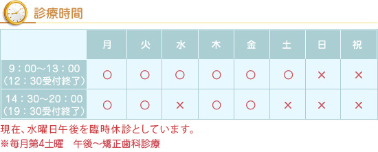 医院紹介